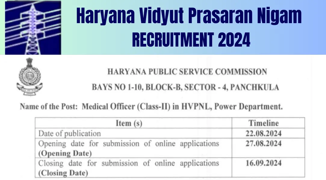 Power Department Haryana Recruitment 2024